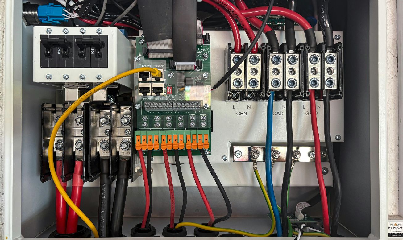  Cumplimiento Normativo